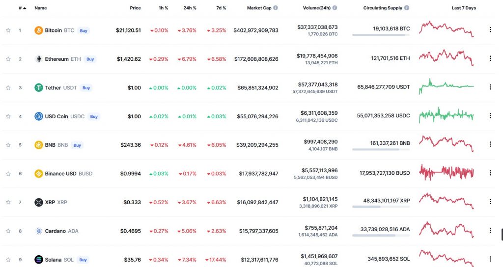 marketcap-26-jul