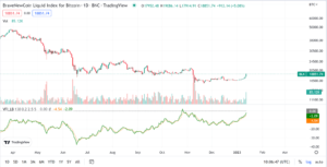 Джерело: Tradingview