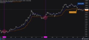 Джерело: CryptoQuant