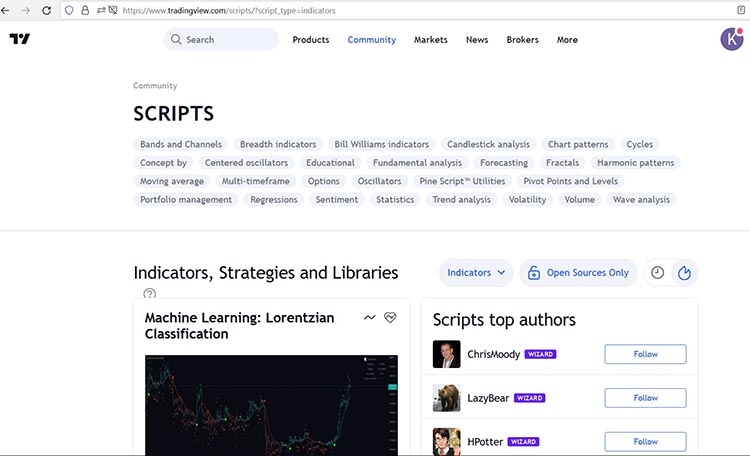 tradingview
