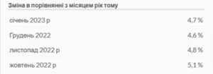 puls-27-march-2