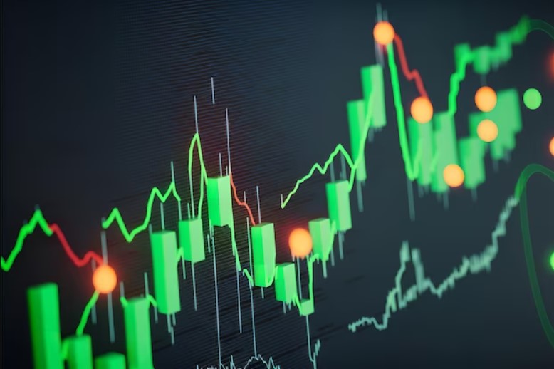 bitcoin chart