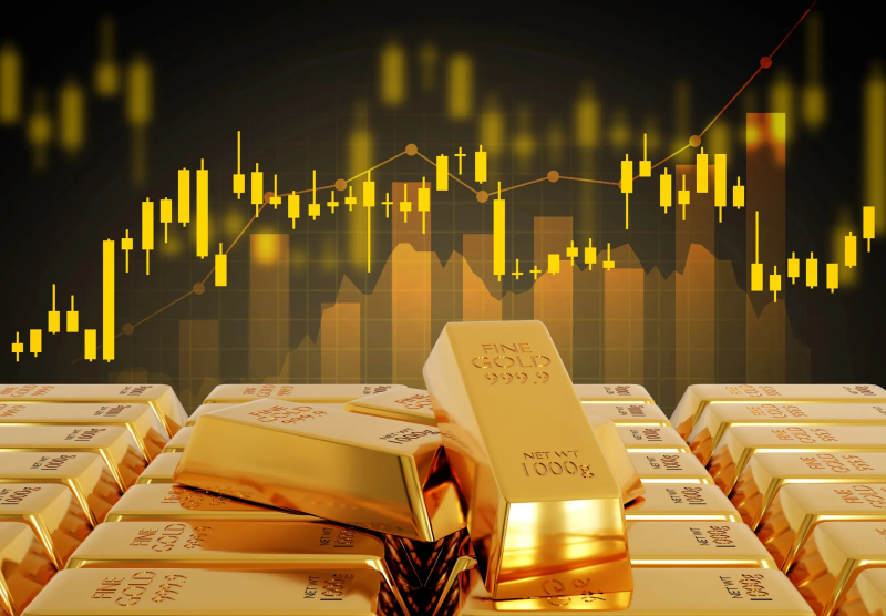 gold charts